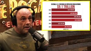 Elon was right.. | Joe Rogan